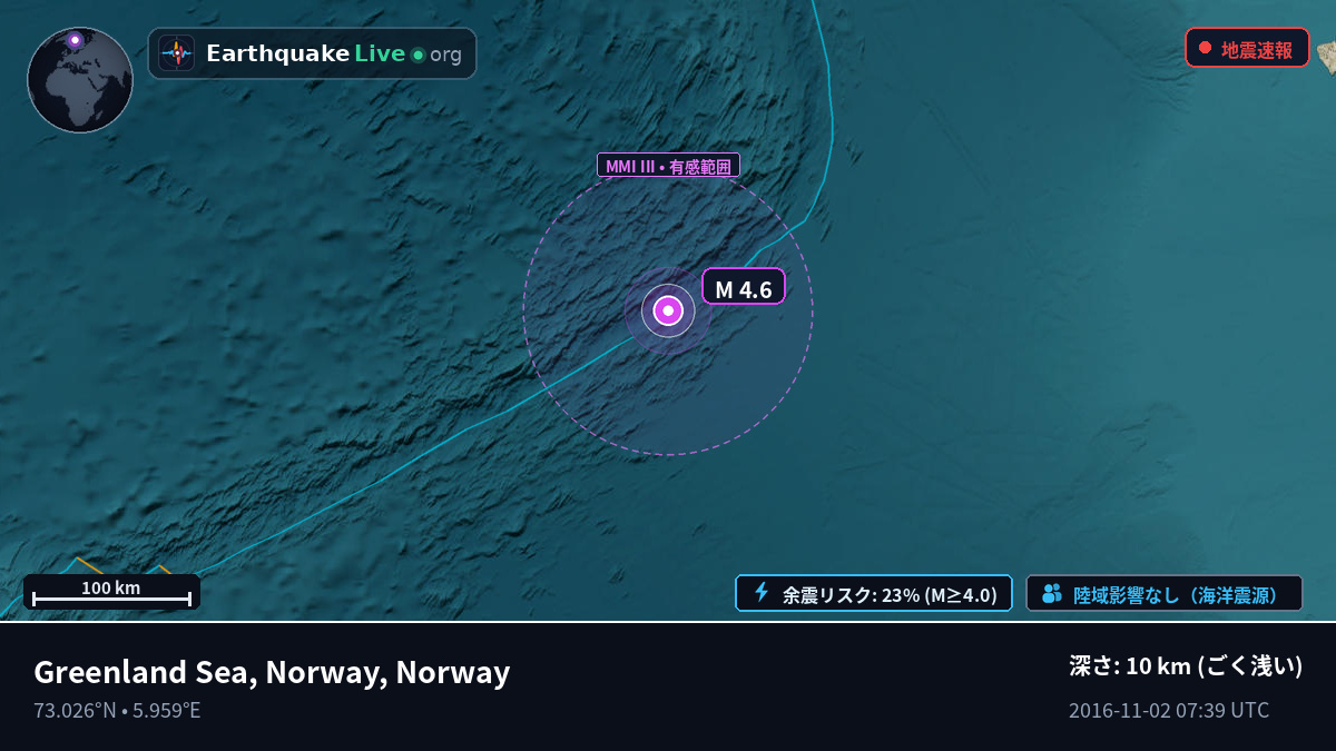 北極海 (Norway)