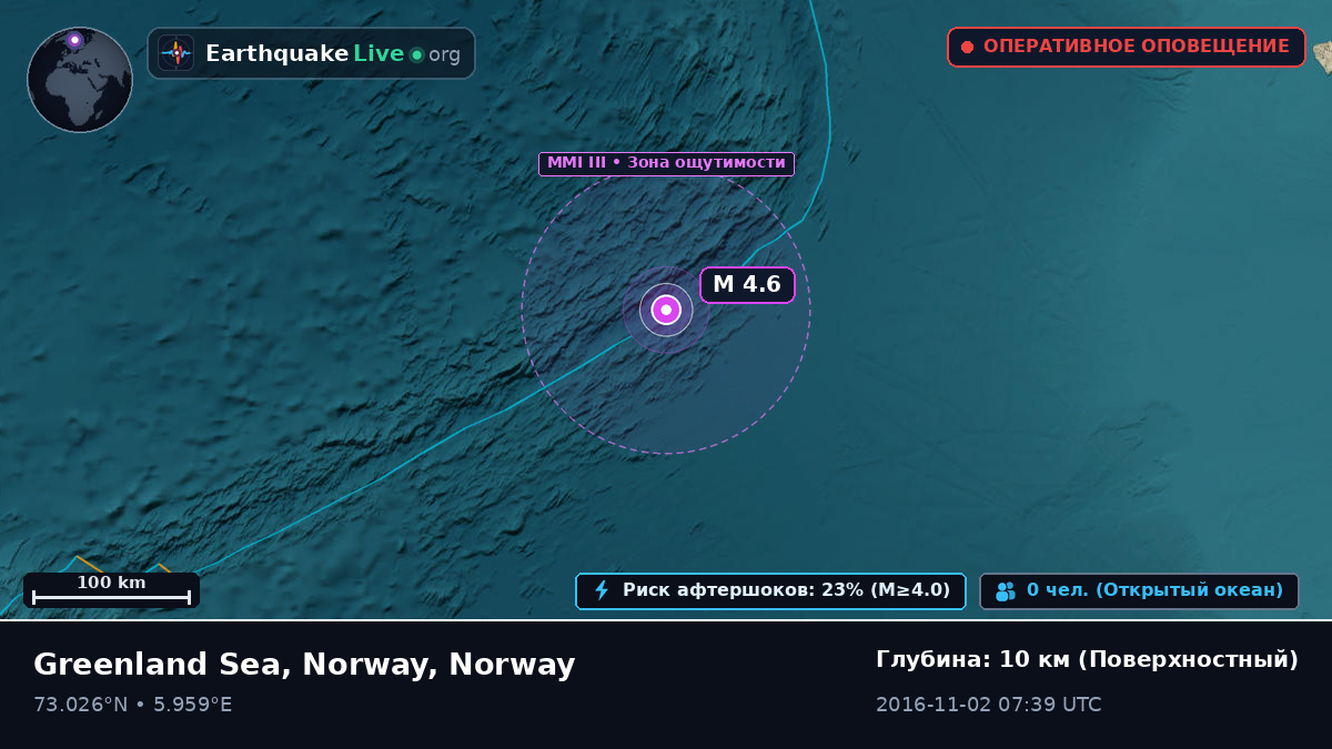 Северный Ледовитый океан (Norway)