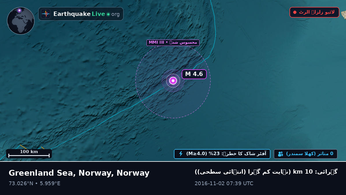 بحر منجمد شمالی (Norway)
