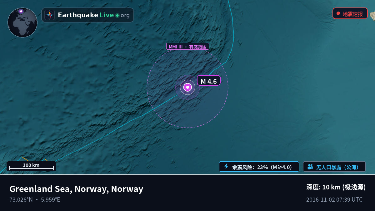 北冰洋 (Norway)