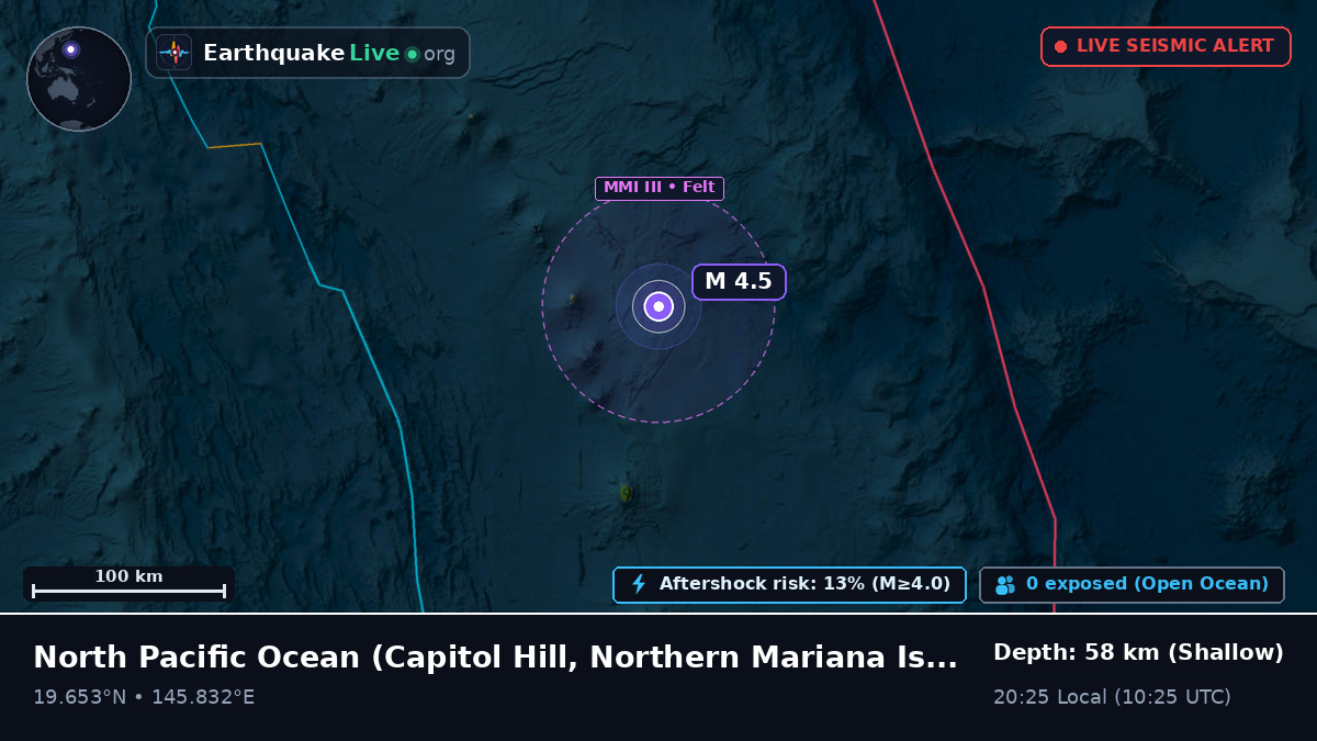North Pacific Ocean (Northern Mariana Islands)