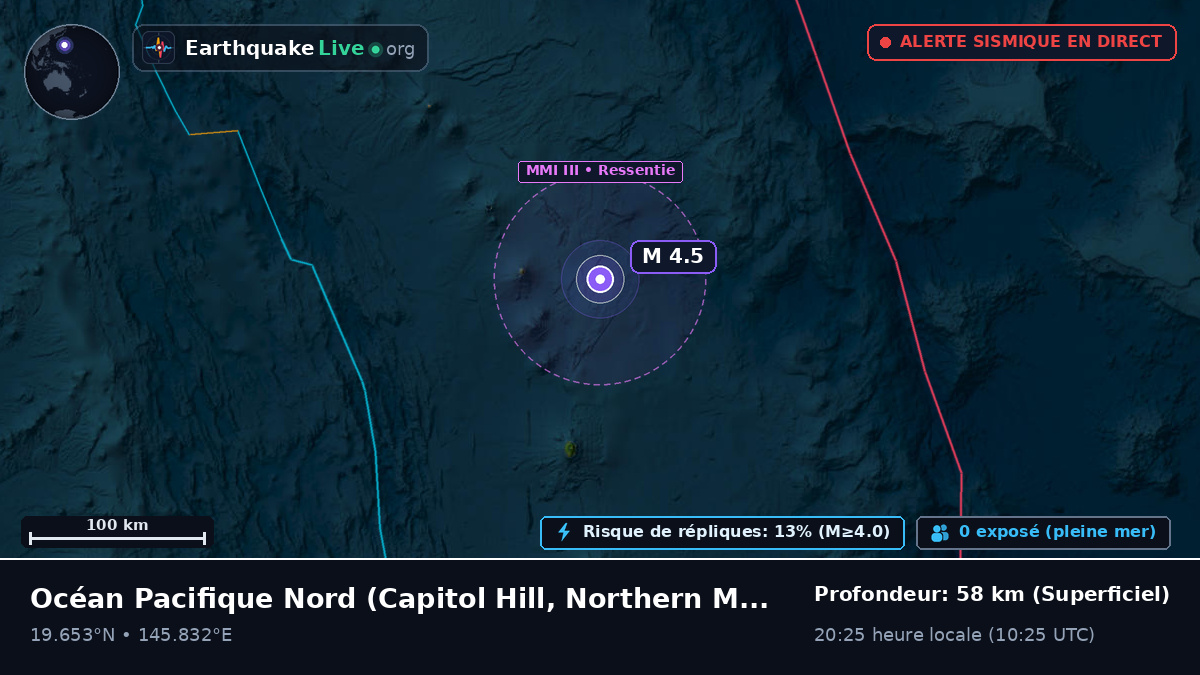 Océan Pacifique Nord (Northern Mariana Islands)
