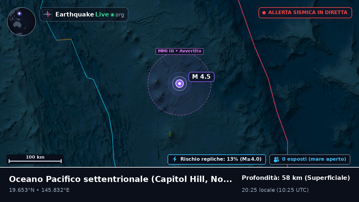 Oceano Pacifico settentrionale (Northern Mariana Islands)