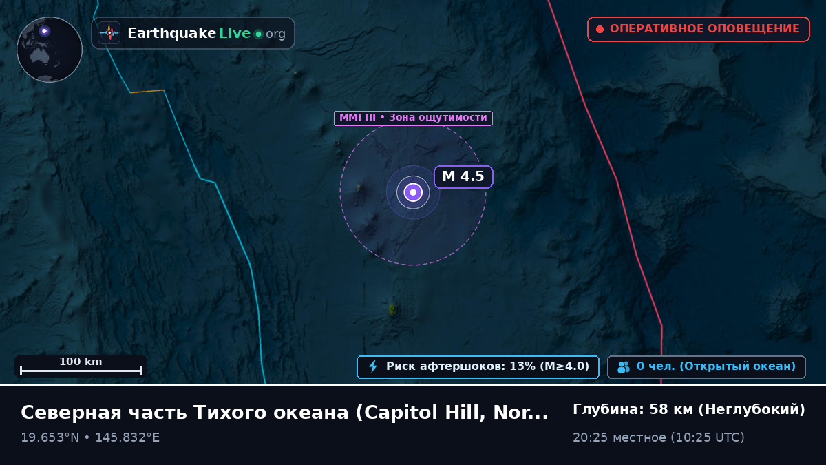 Северная часть Тихого океана (Northern Mariana Islands)
