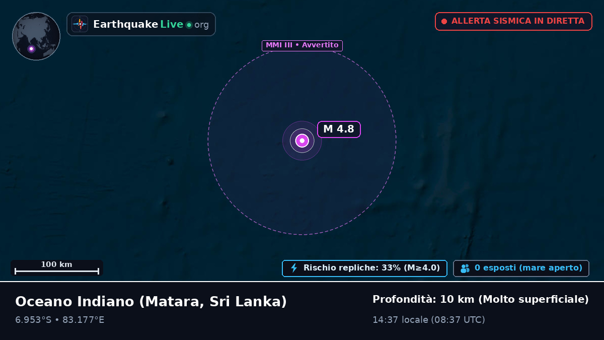 Oceano Indiano (Sri Lanka)