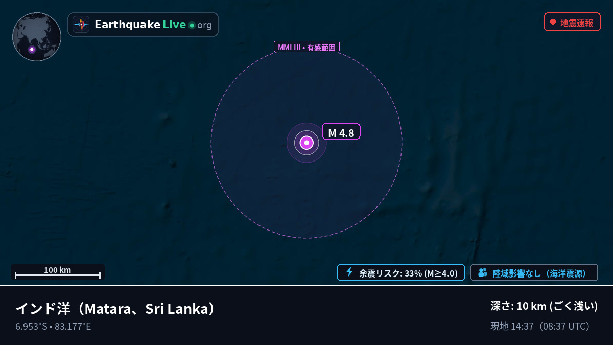 インド洋 (Sri Lanka)