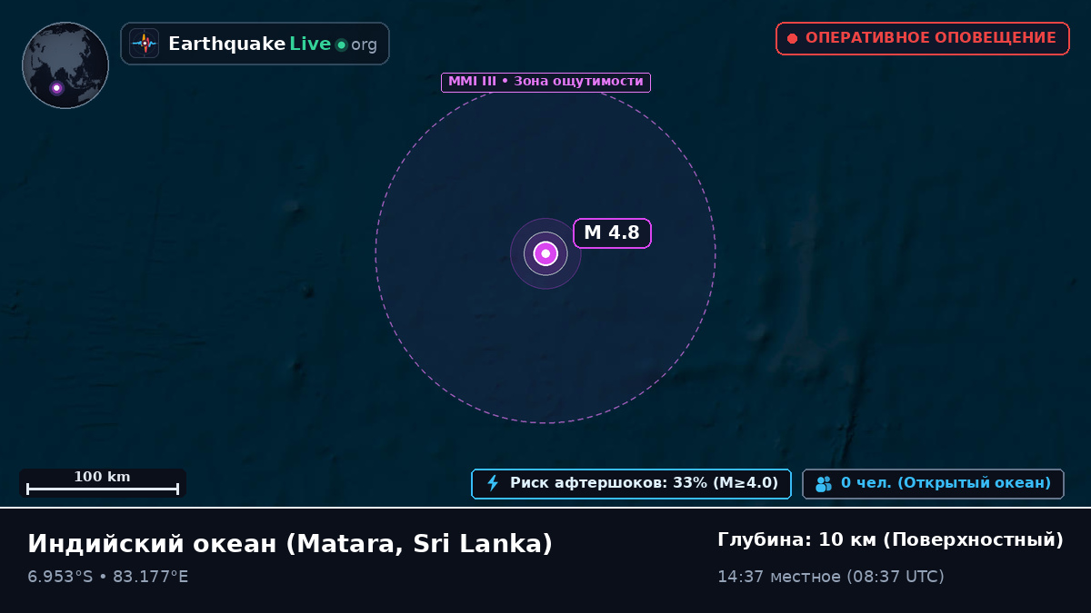 Индийский океан (Sri Lanka)