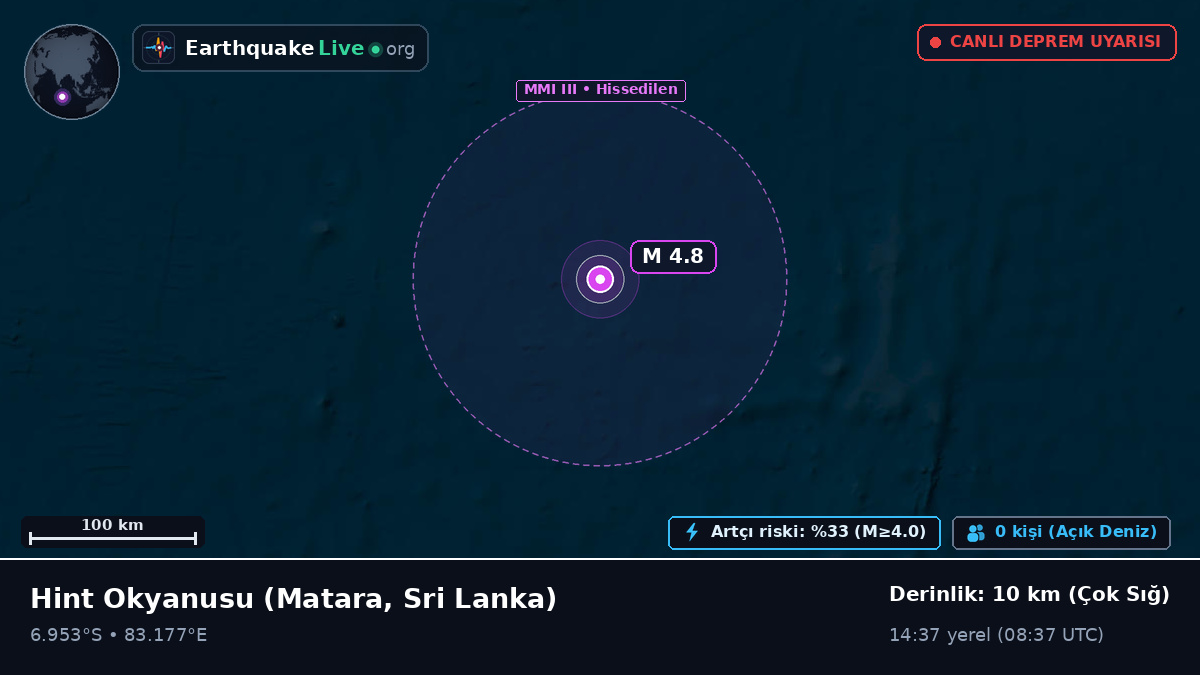Hint Okyanusu (Sri Lanka)