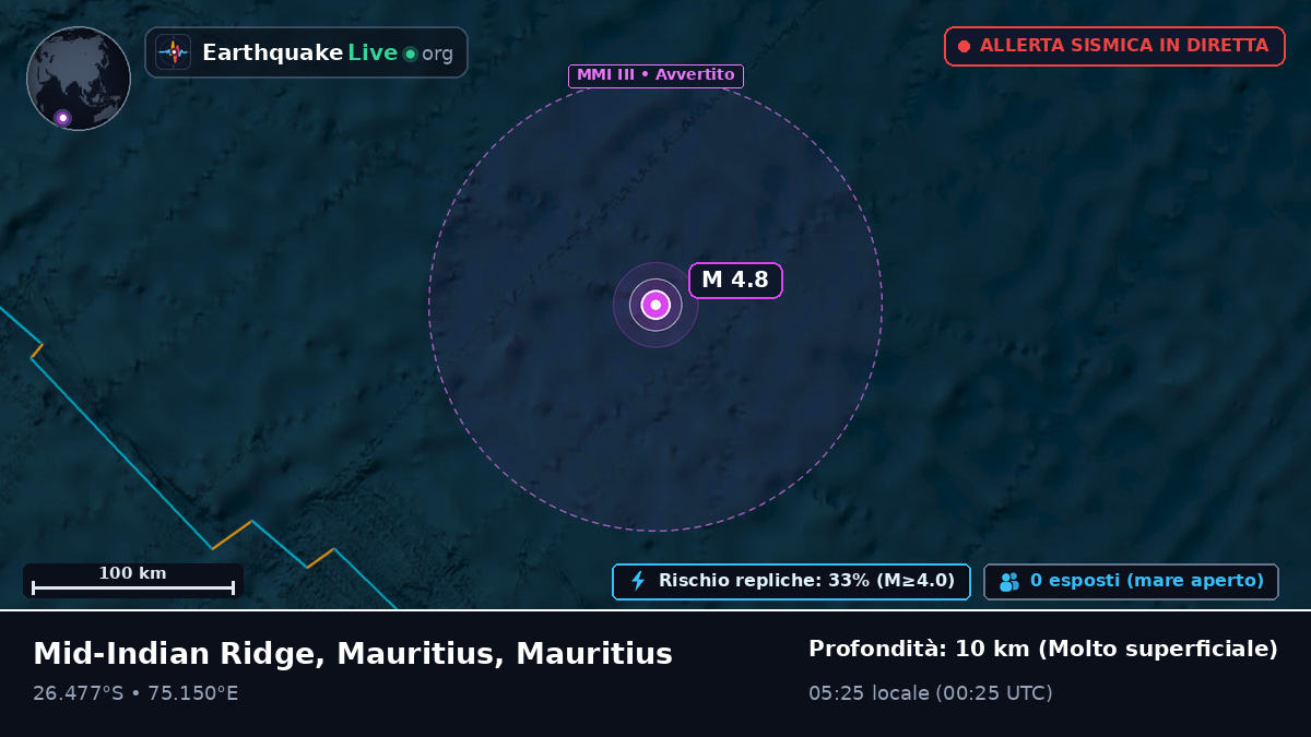 Oceano Indiano (Mauritius)