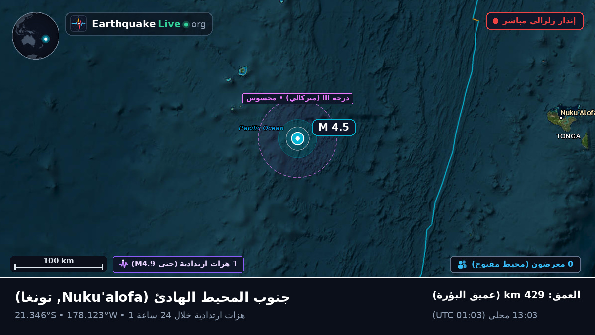 جنوب المحيط الهادئ (تونغا)