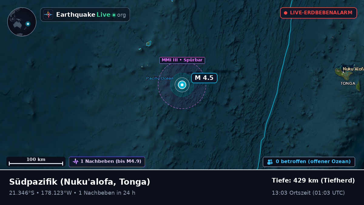 Südpazifik (Tonga)
