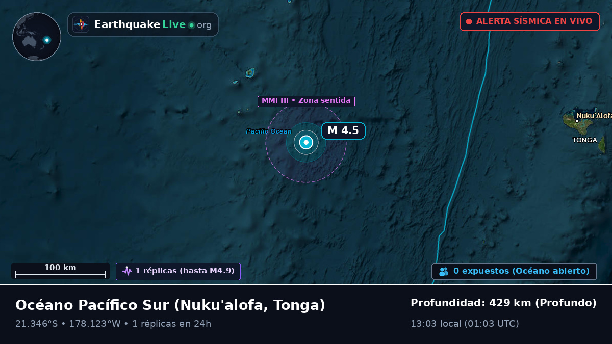 Océano Pacífico Sur (Tonga)