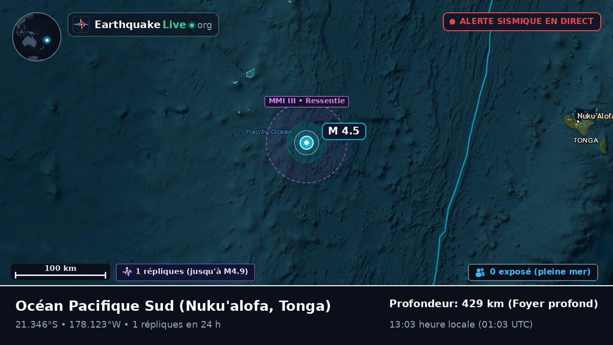 Océan Pacifique Sud (Tonga)