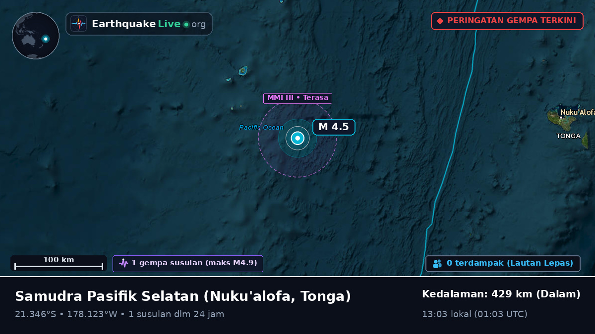 Samudra Pasifik Selatan (Tonga)