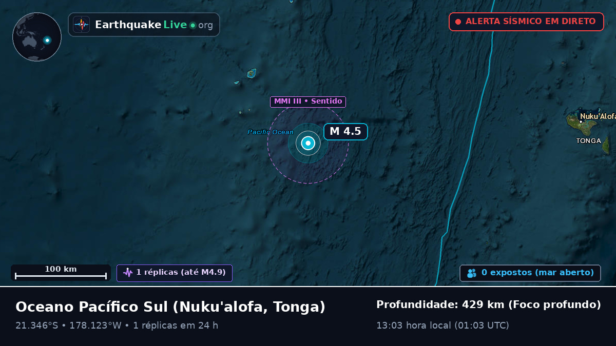 Oceano Pacífico Sul (Tonga)