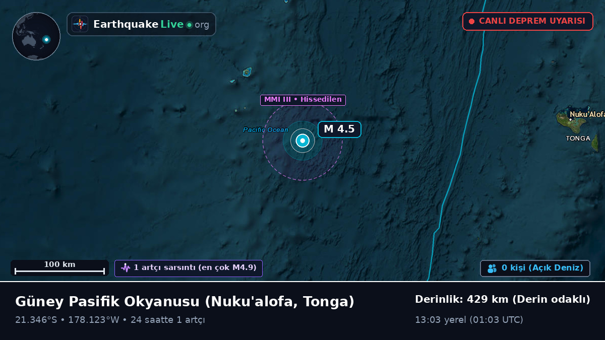 Güney Pasifik Okyanusu (Tonga)