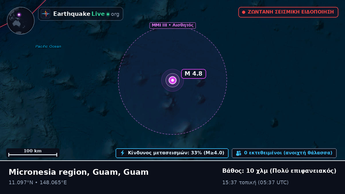 Βόρειος Ειρηνικός Ωκεανός (Guam)