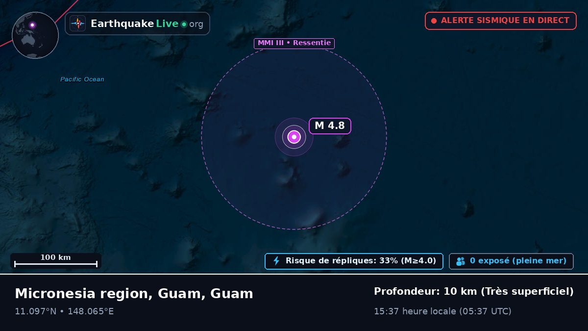 Océan Pacifique Nord (Guam)