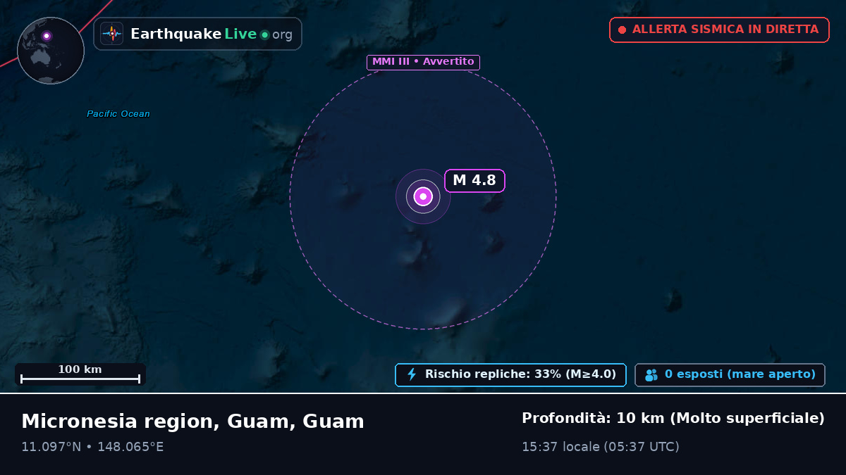 Oceano Pacifico settentrionale (Guam)