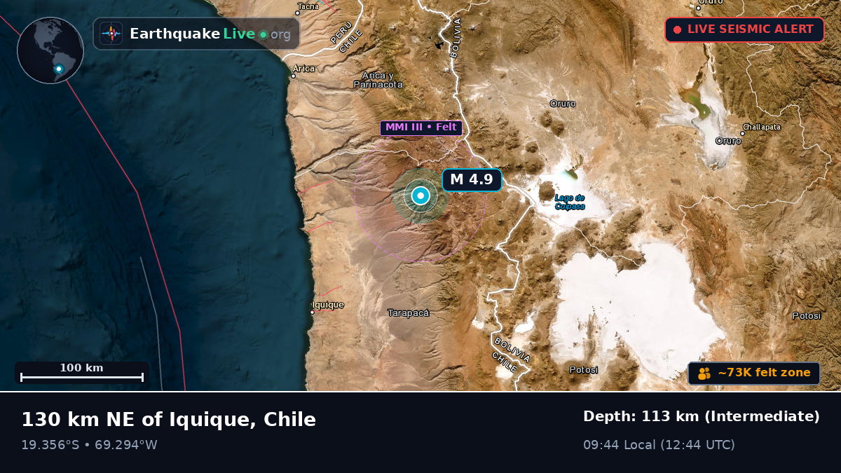 Tarapacá, Chile