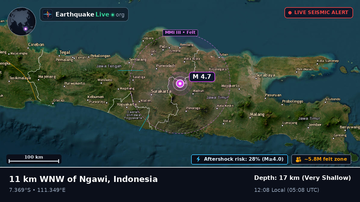 Jawa Tengah, Indonesia