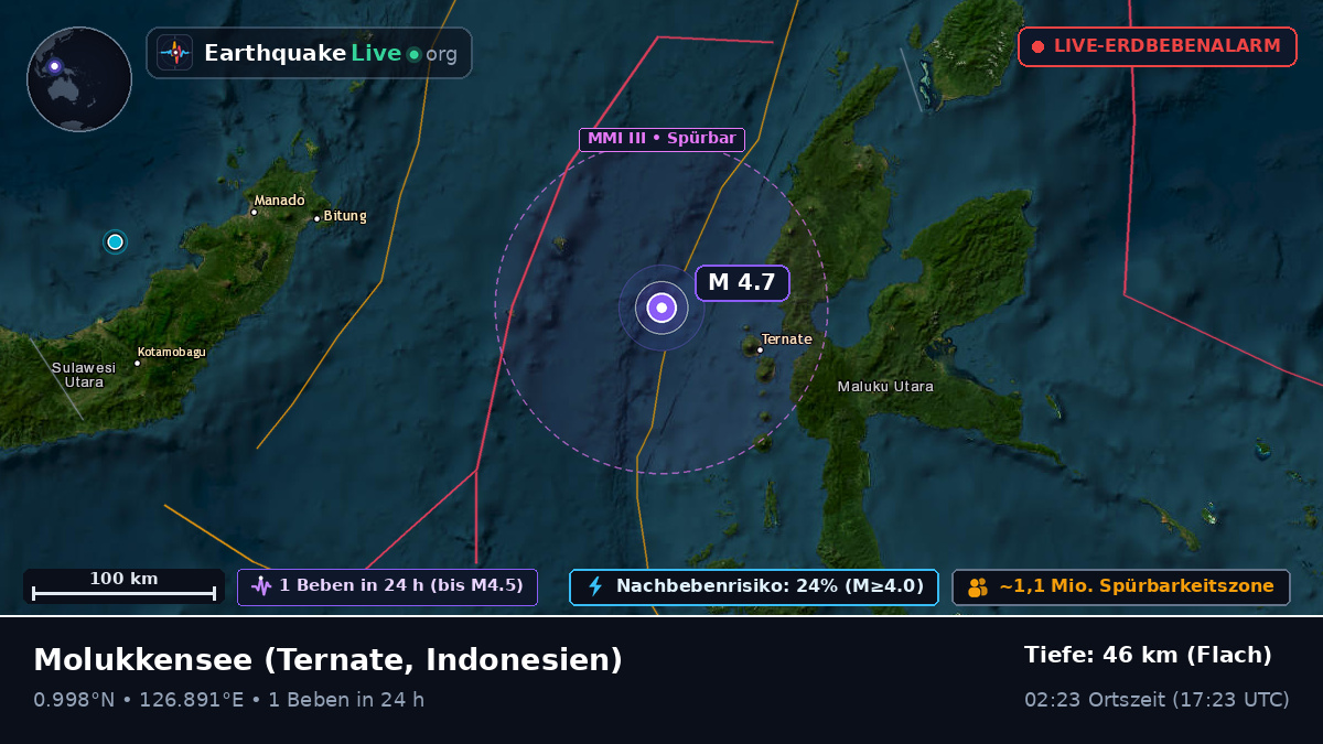 Molukkensee (Indonesien)