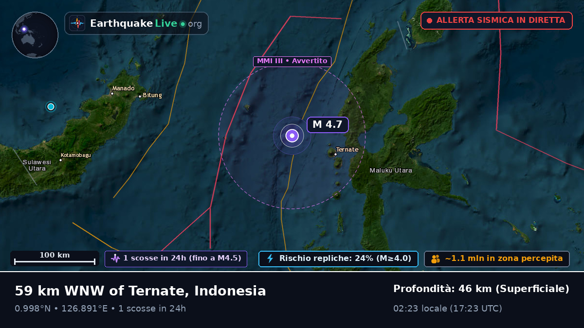 Mare delle Molucche (Indonesia)