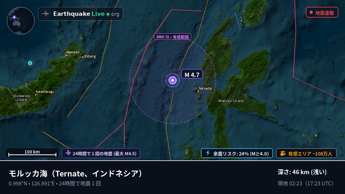 モルッカ海 (インドネシア)
