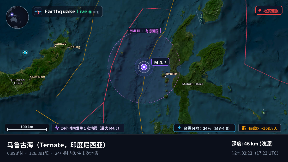 马鲁古海 (印度尼西亚)
