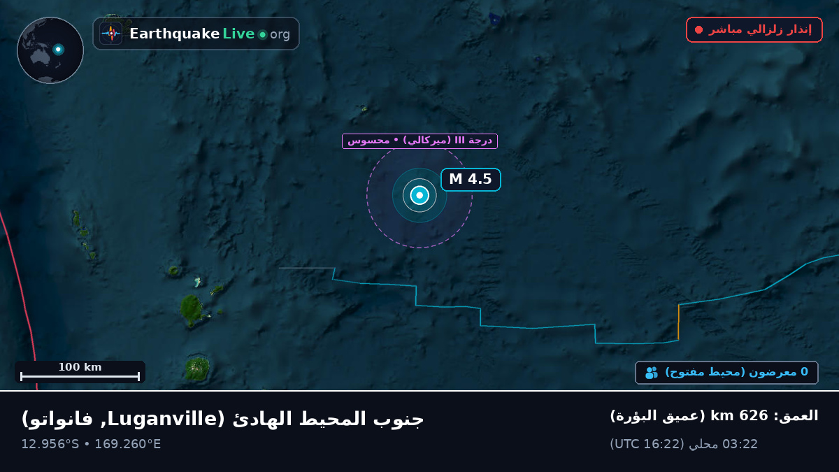 جنوب المحيط الهادئ (فانواتو)