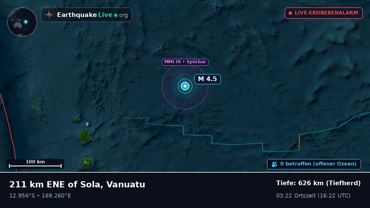 Südpazifik (Vanuatu)