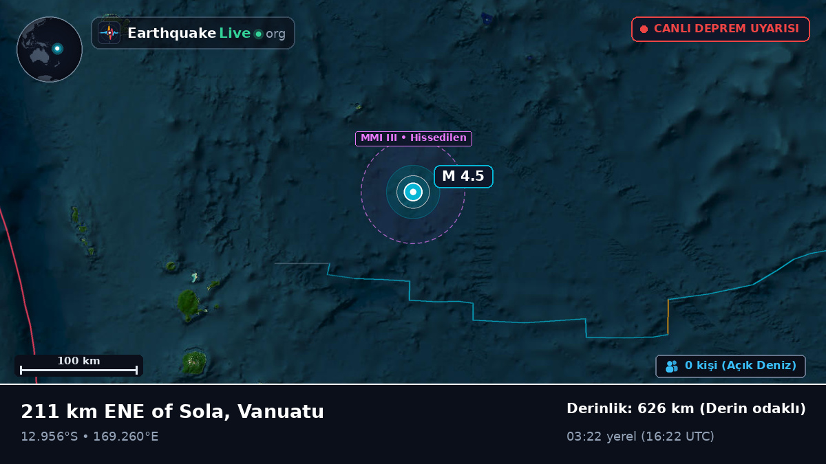 Güney Pasifik Okyanusu (Vanuatu)