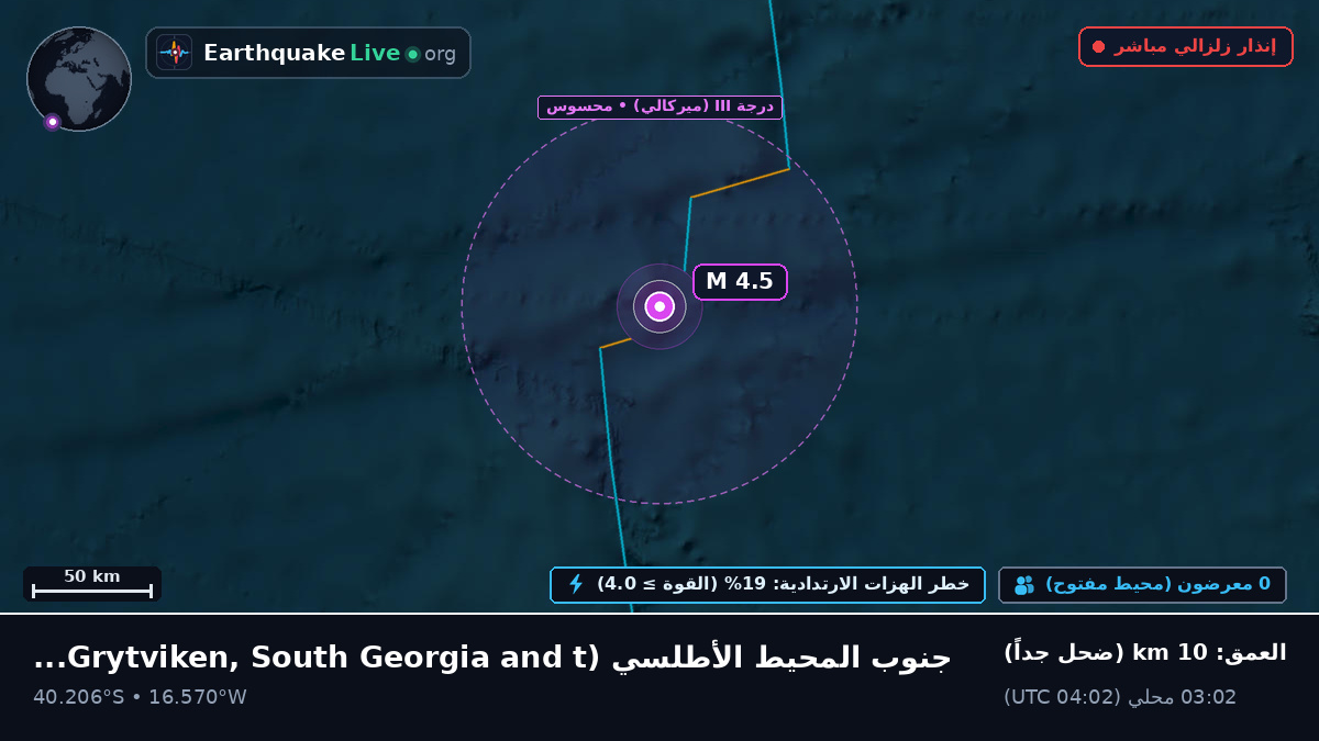 جنوب المحيط الأطلسي (South Georgia and the Islands)