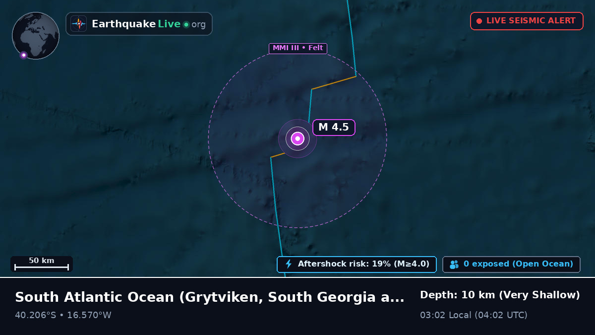 South Atlantic Ocean (South Georgia and the Islands)