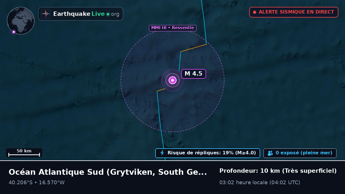 Océan Atlantique Sud (South Georgia and the Islands)