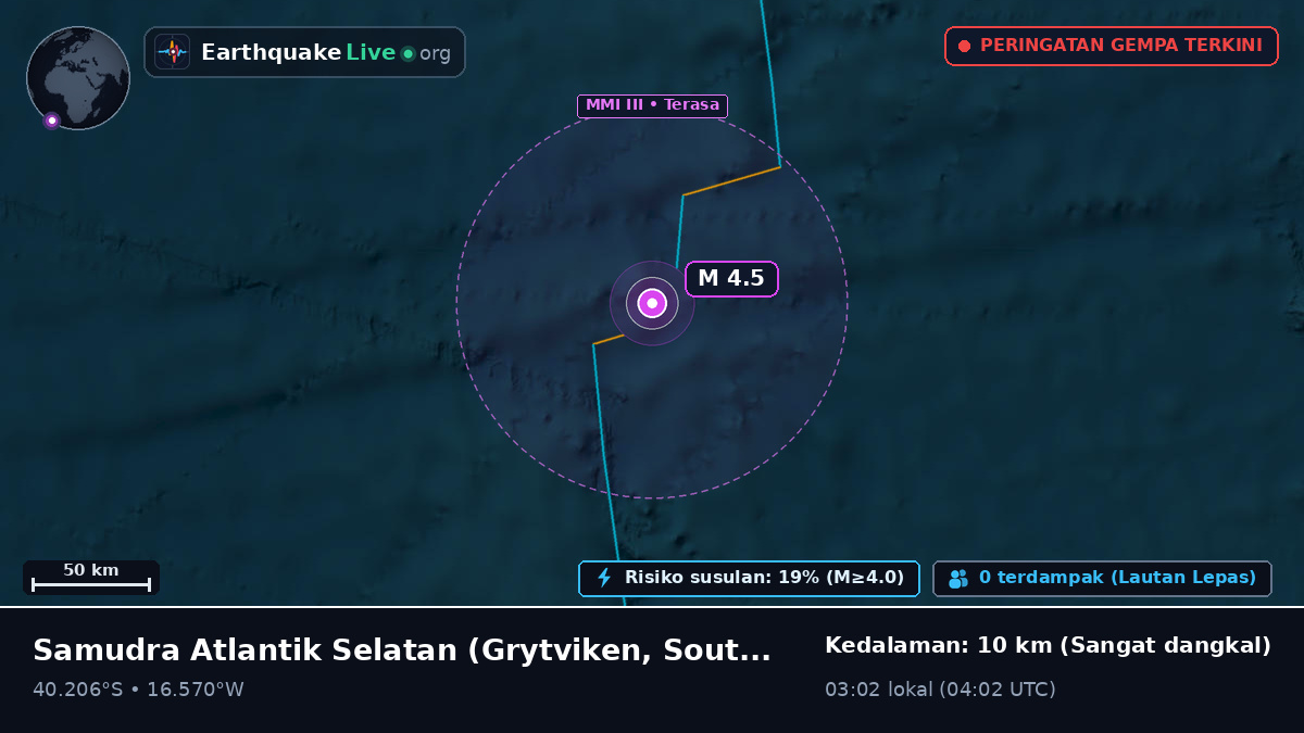 Samudra Atlantik Selatan (South Georgia and the Islands)
