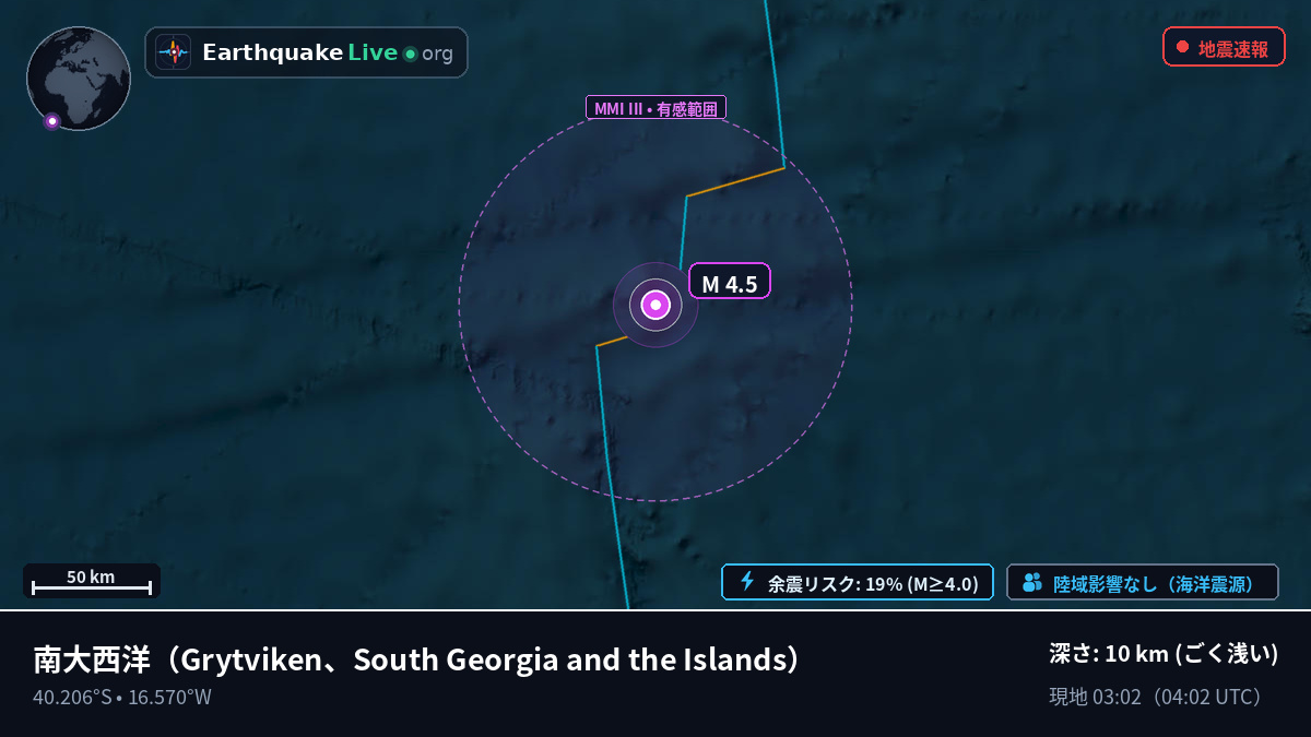 南大西洋 (South Georgia and the Islands)