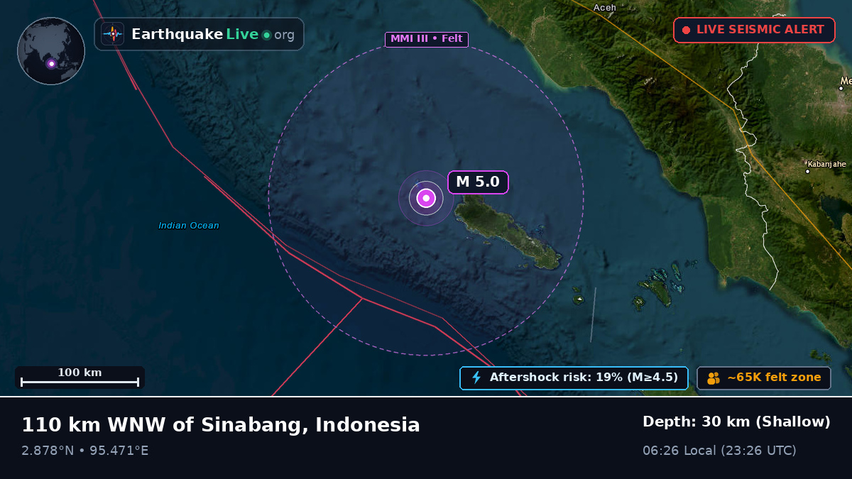 Indian Ocean (Indonesia)