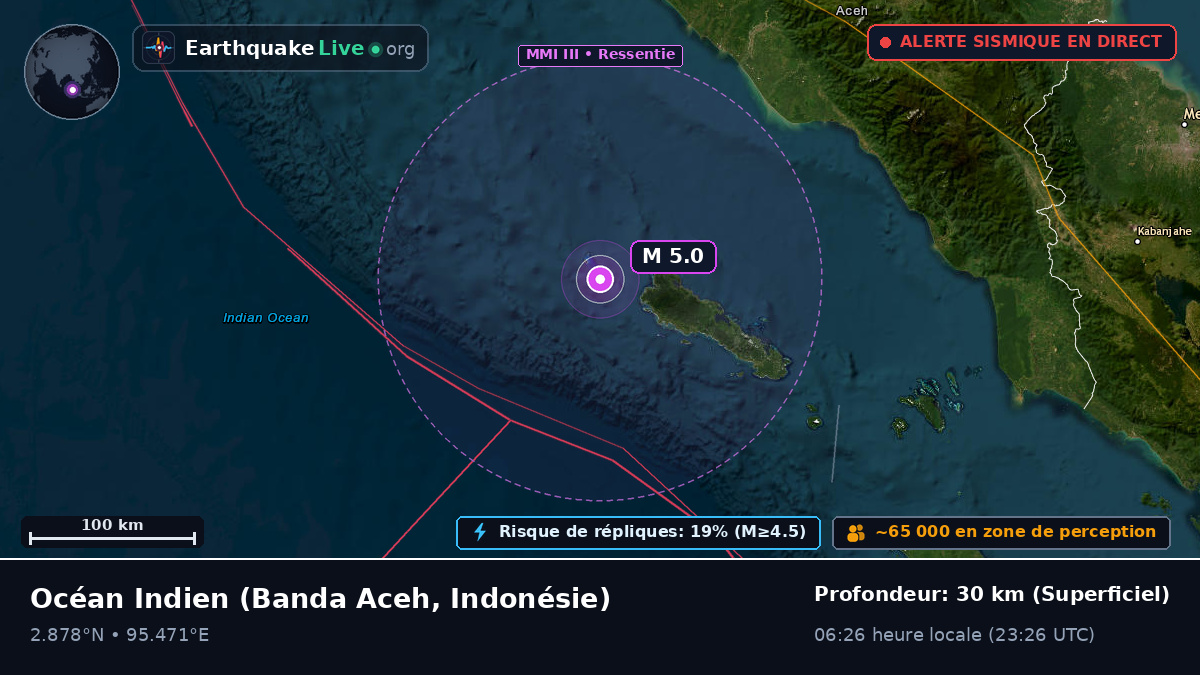 Océan Indien (Indonésie)