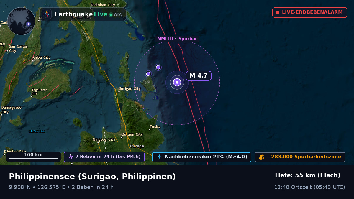 Philippinensee (Philippinen)