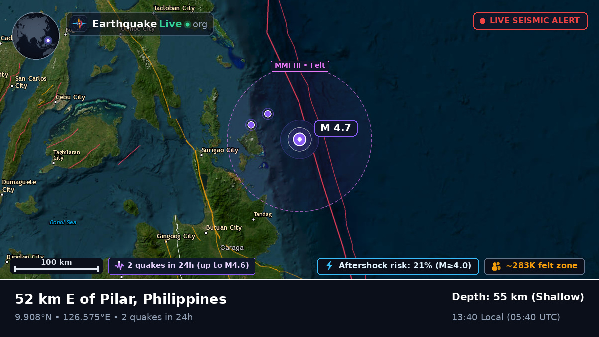 Philippine Sea (Philippines)