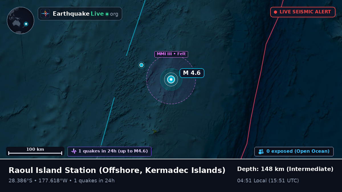 Off the coast of Raoul Island Station, Kermadec Islands