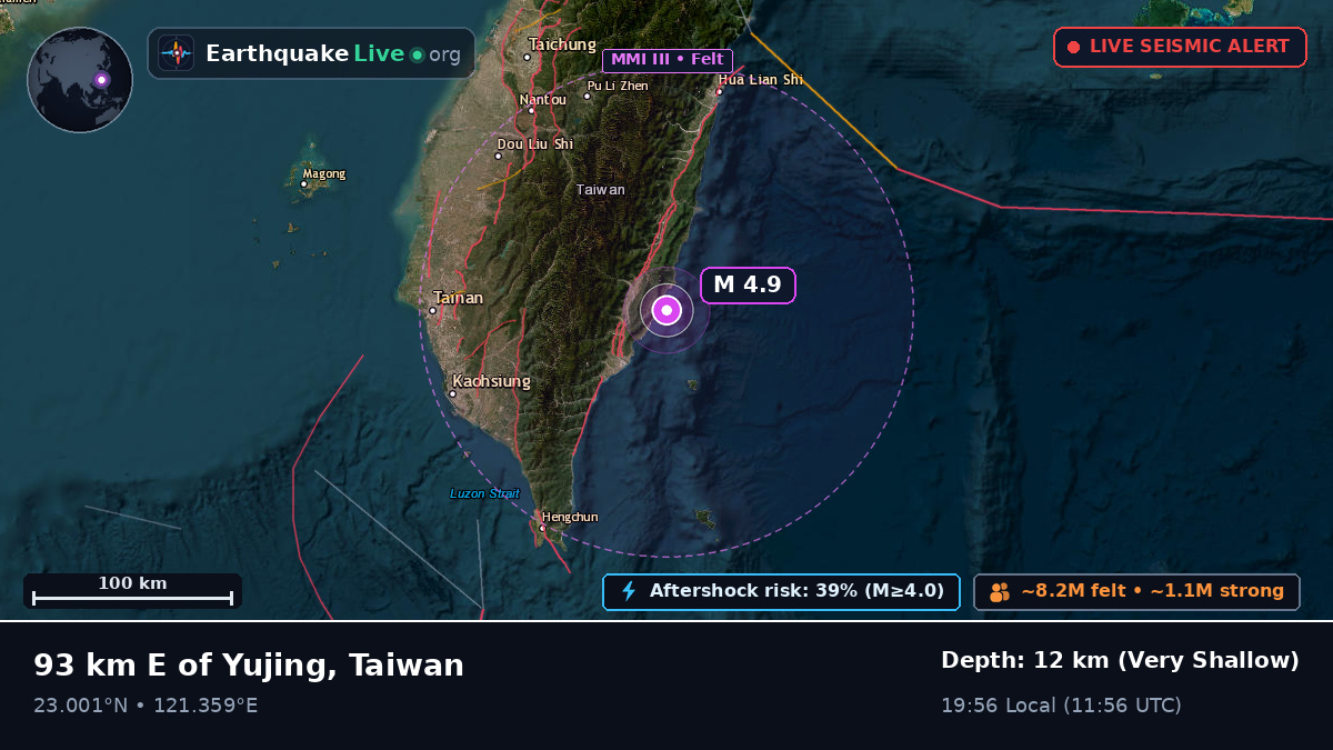 Off the coast of Taitung, Taiwan