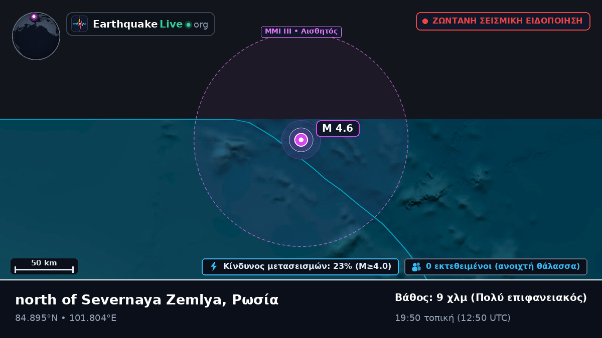 Αρκτικός Ωκεανός (Ρωσία)