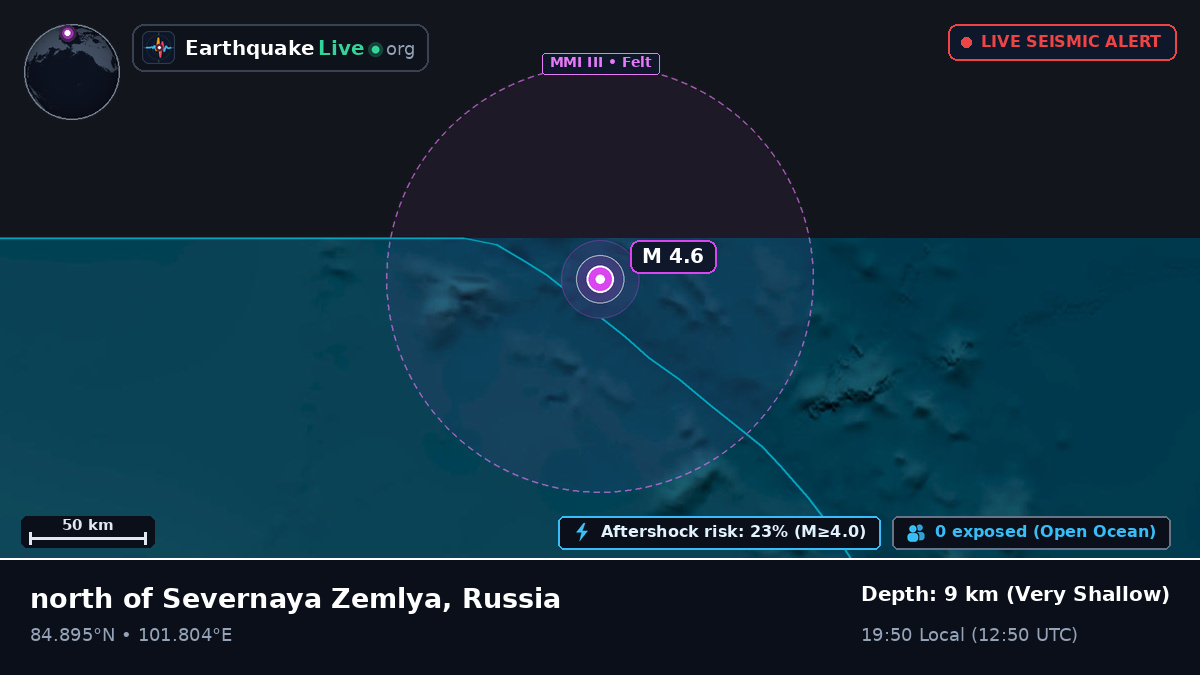 Arctic Ocean (Russia)