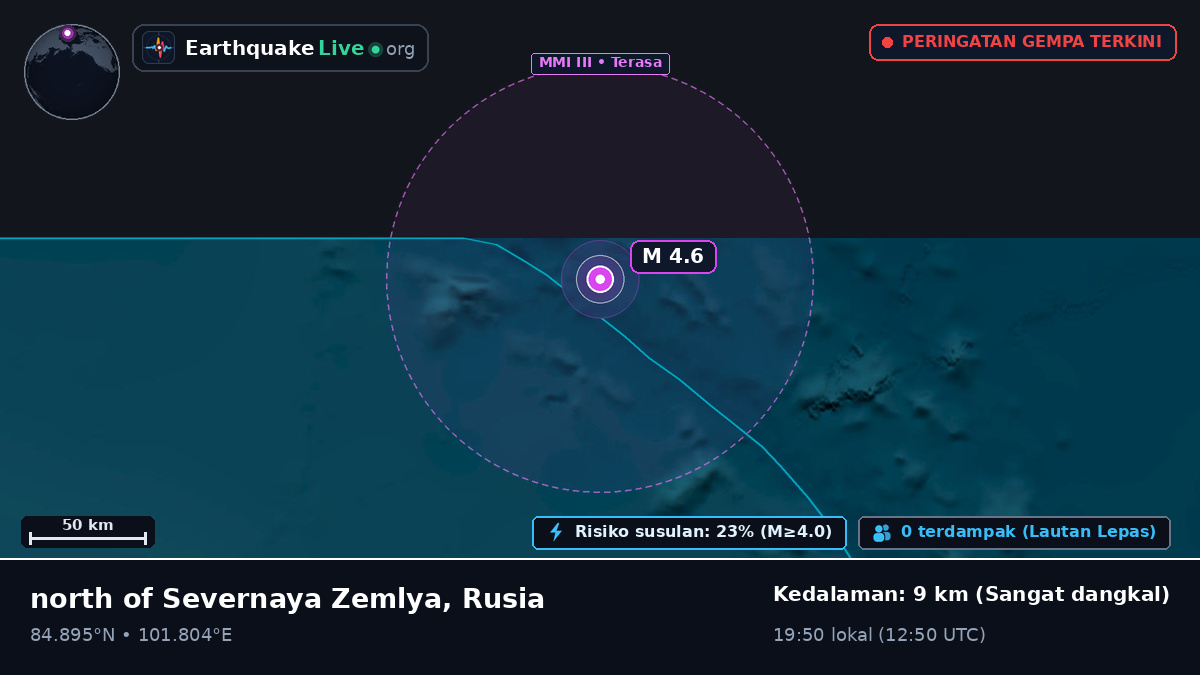 Samudra Arktik (Rusia)