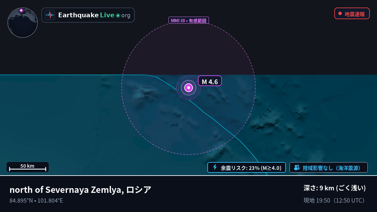 北極海 (ロシア)