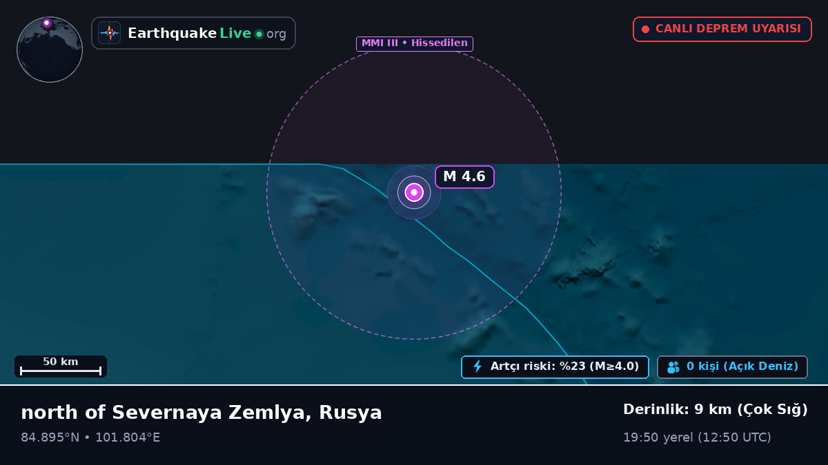 Kuzey Buz Denizi (Rusya)