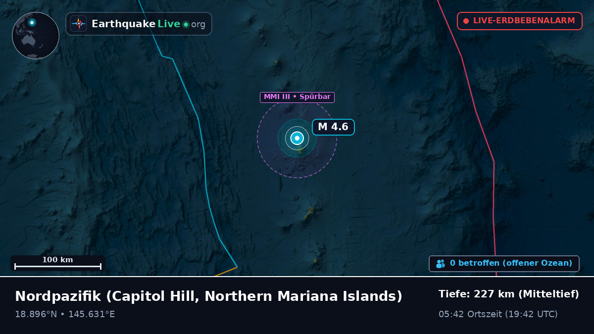 Nordpazifik (Northern Mariana Islands)