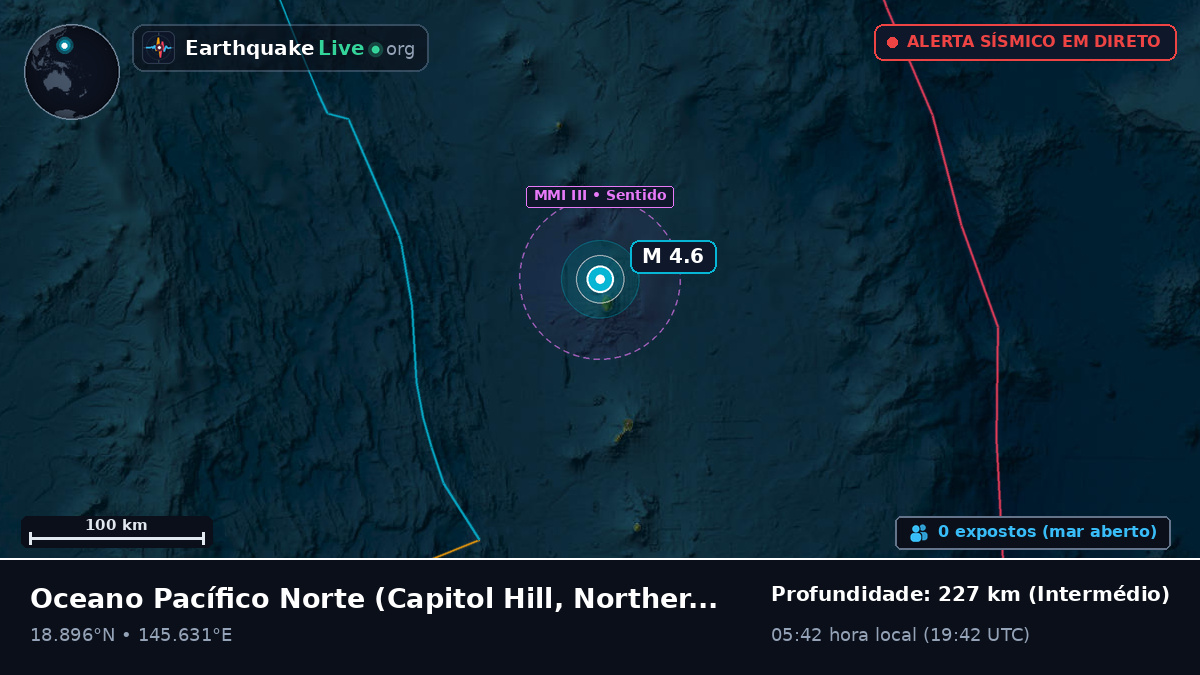 Oceano Pacífico Norte (Northern Mariana Islands)